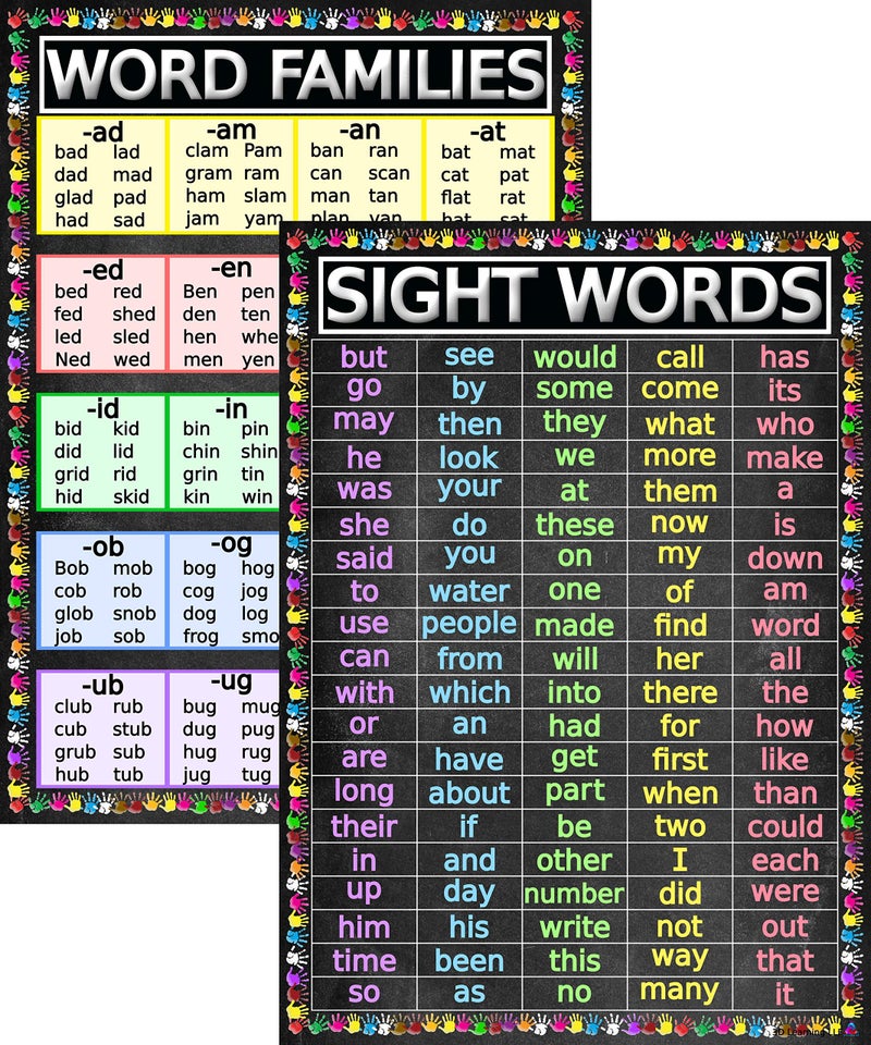 3D Learning LLF Sight Words and Word Families Posters - Laminated 14x19.5 - Educational Charts, Classroom Decorations, Back to School Supplies, Learning Posters for Preschool and Kindergarten, Homeschool Decor - Image 1